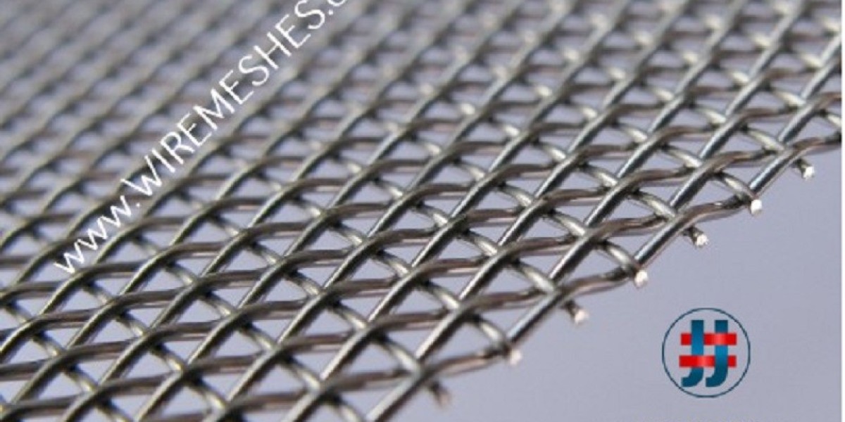 Top Wire Mesh Manufacturers: Weaving Quality Solutions for Diverse