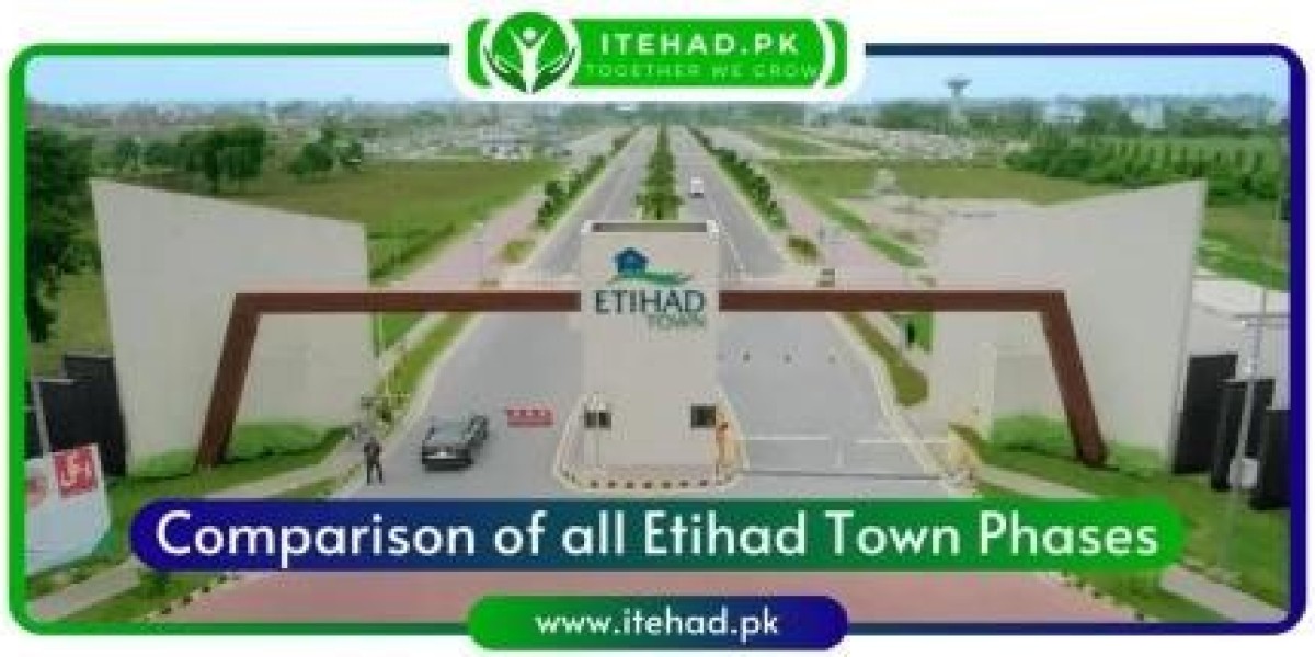  "Investing in Ittehad Town Lahore Phase 2: Your Gateway to Affordable Luxury"