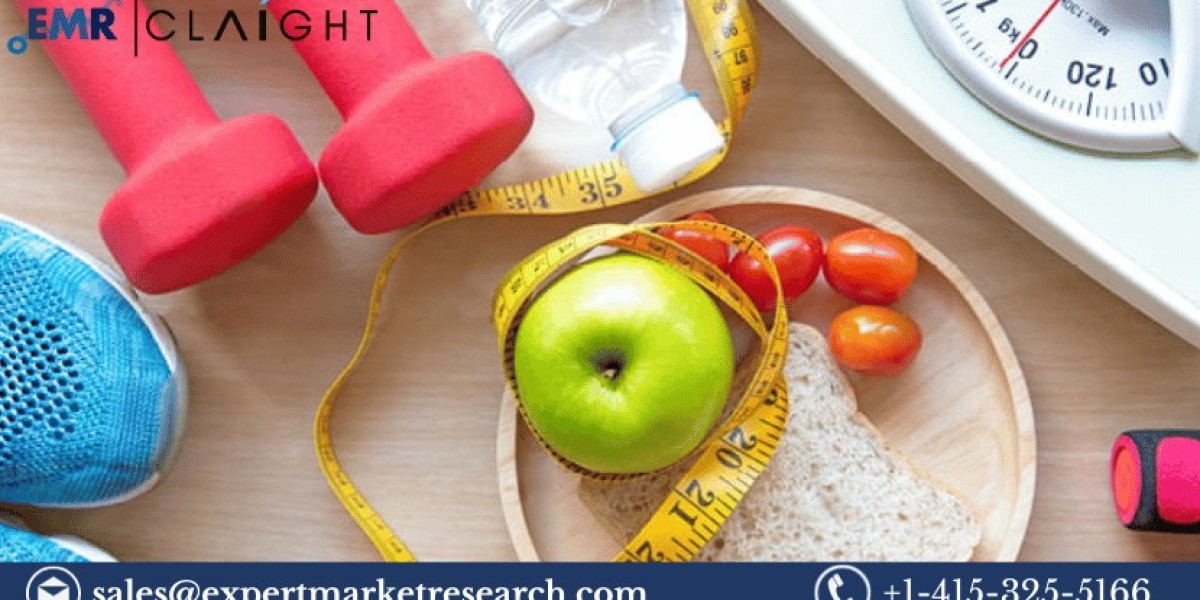Weight Management Market Size, Share, Growth, Industry Report, Price, Analysis and Forecast 2024-2032