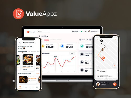 Leading On Demand App Development Company - ValueAppz