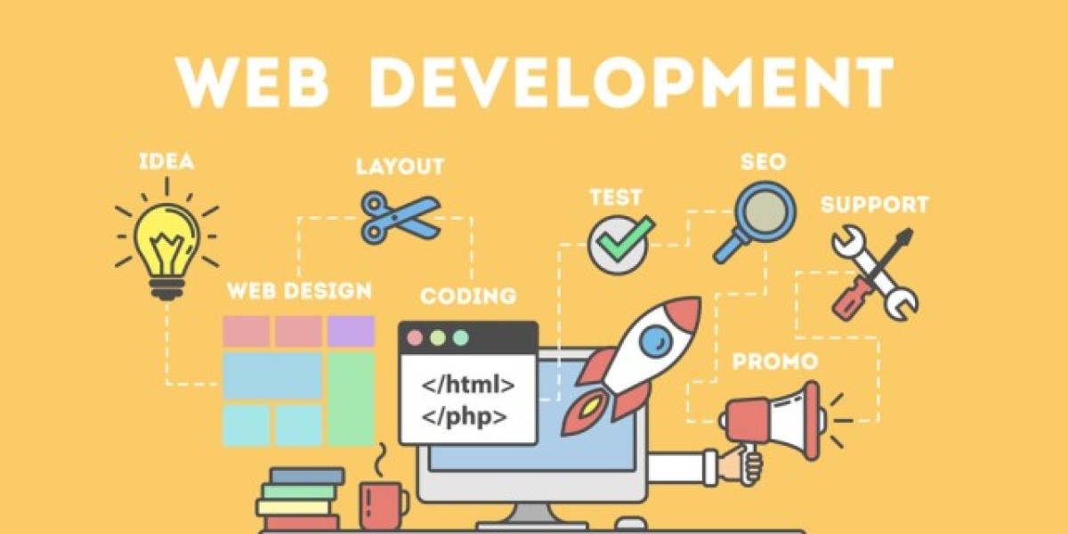 Web Wonders: Top Web Development Companies Redefining the Industry