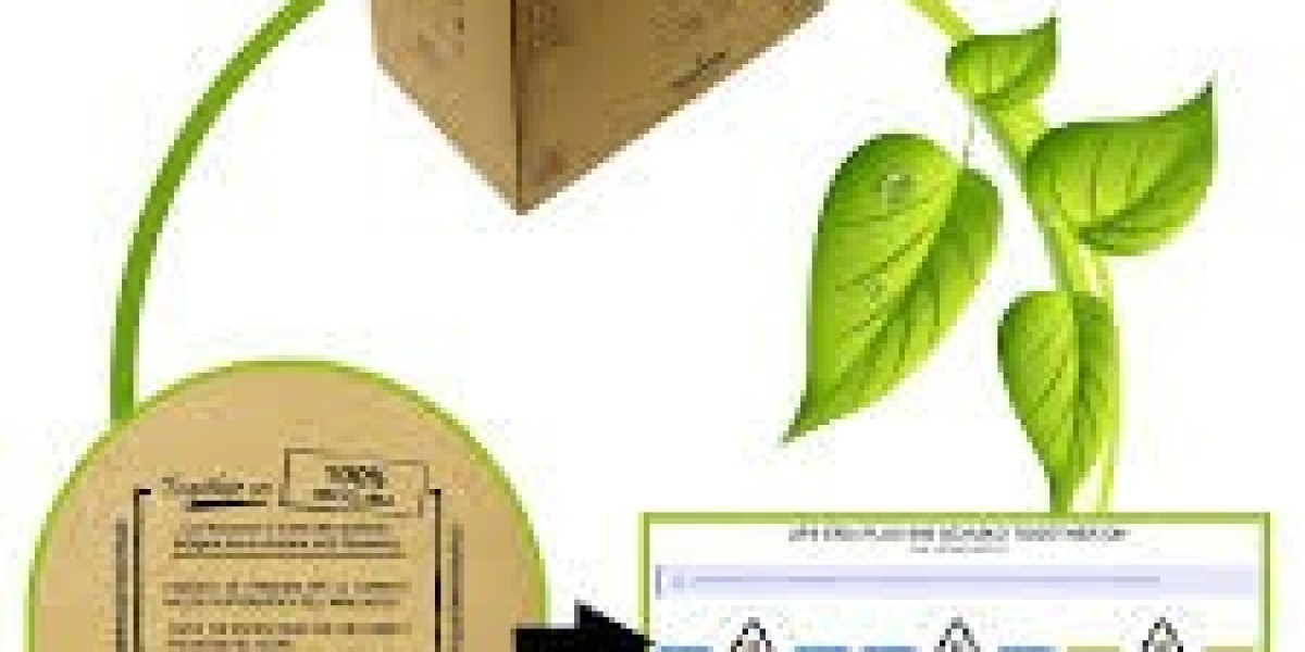 Best Sustainable Packaging
