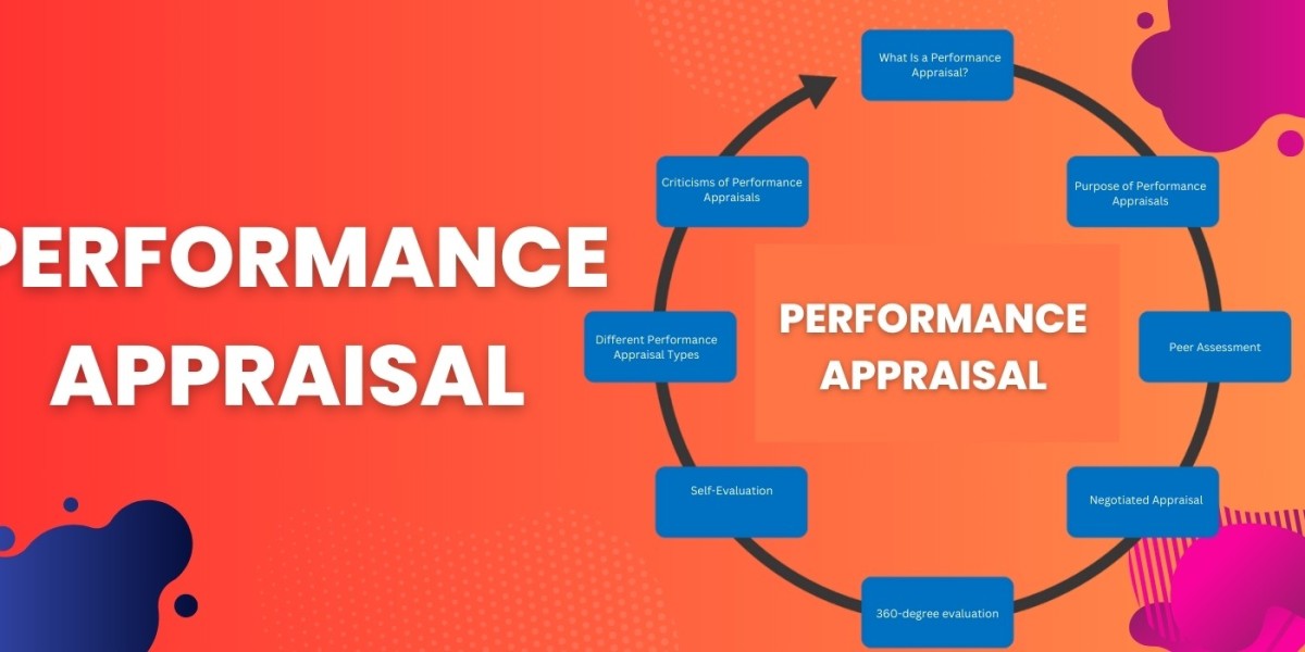 What Is a Performance Appraisal? Meaning, Advantages, Objectives & Benefits