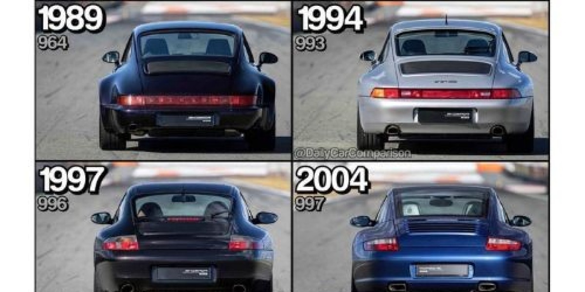 Comparing Porsche 911 Models: A Comprehensive Guide to the Index 911