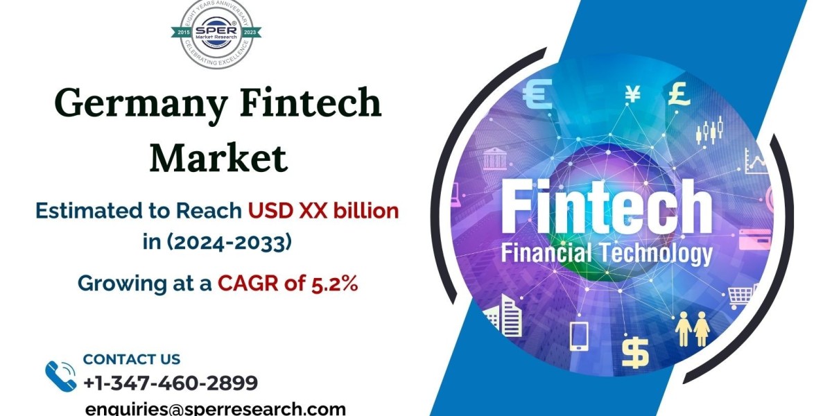 Germany Fintech Market Trends, Growth, Size, Share, Revenue and Future Opportunities 2033