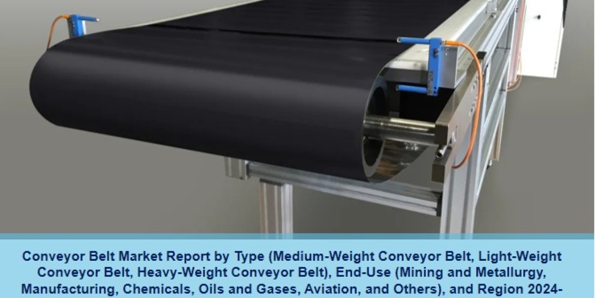 Conveyor Belt Market Share, Size, Growth and Business Opportunities 2024-2032