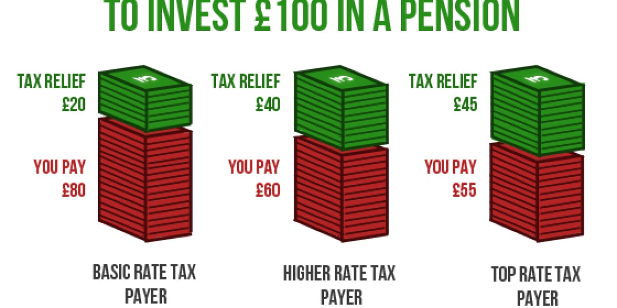 Unlocking the Benefits of Private Pension Tax Relief