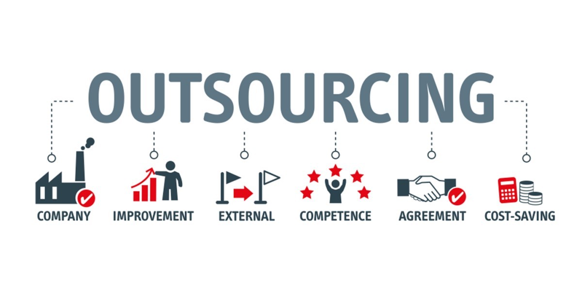 Unlocking Efficiency: The Role of HR Outsourcing Services in the UAE