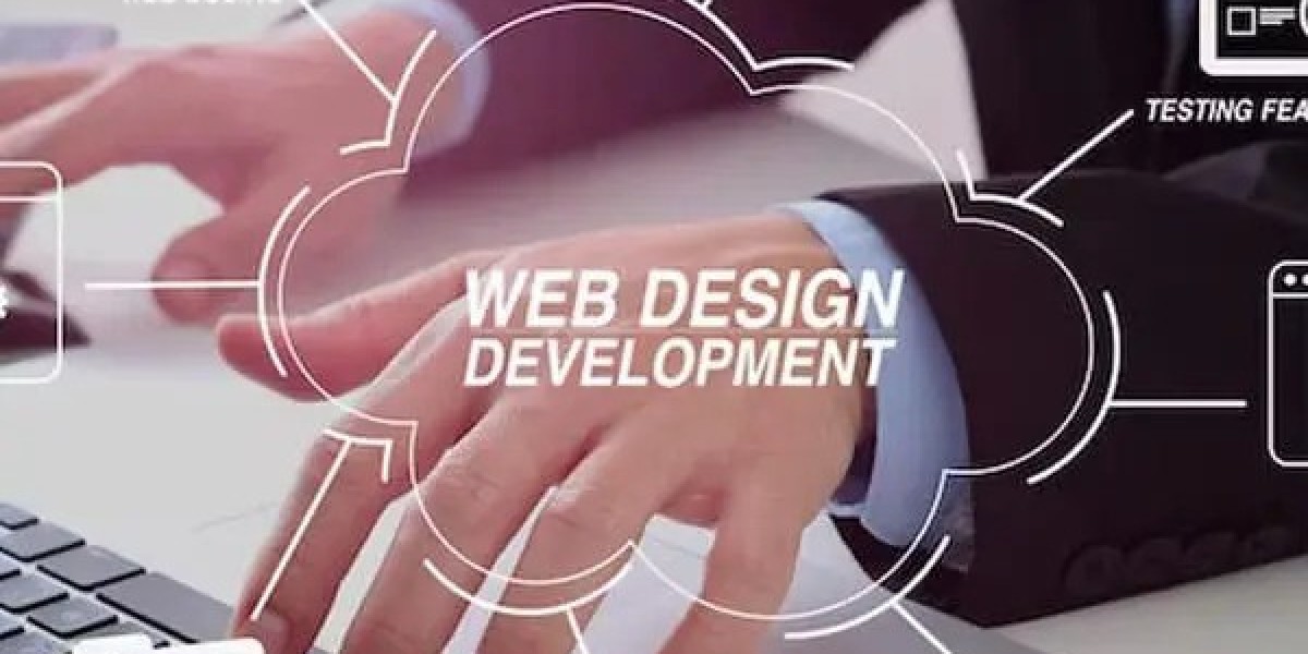 web design company and web development company and e commerce website development