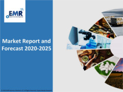 RegTech Market Size, Growth, Research, Report 2024-2032