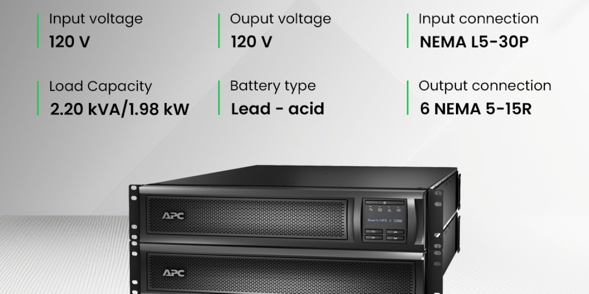 APC Battery Backup: A Comprehensive Guide for Home and Office