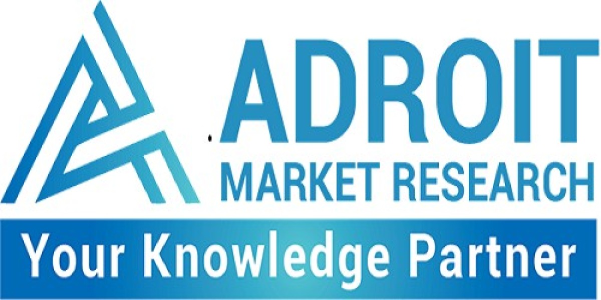 Dropper Market Key Insights 2023, Size, Growth, Technology, Revenue, Opportunity and Forecast 2023–2030