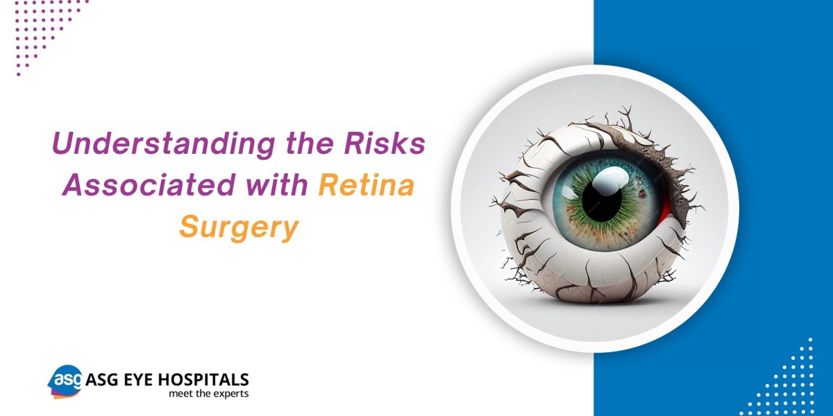 Understanding the Risks Associated with Retina Surgery