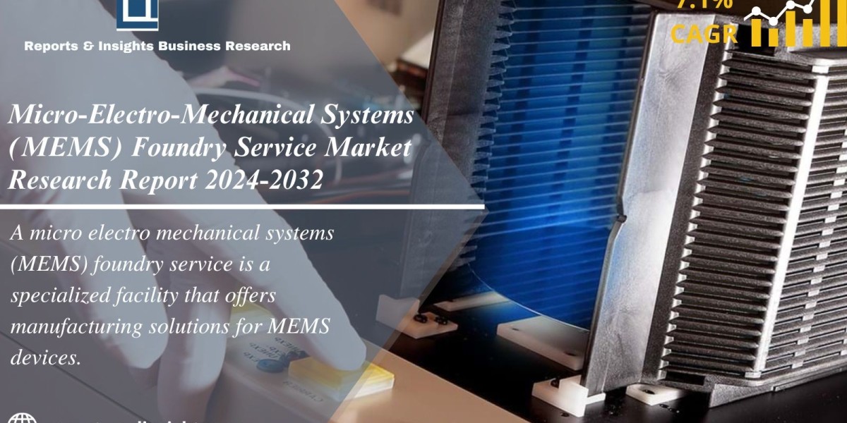 Micro Electro Mechanical Systems (MEMS) Foundry Service Market Report 2024-32