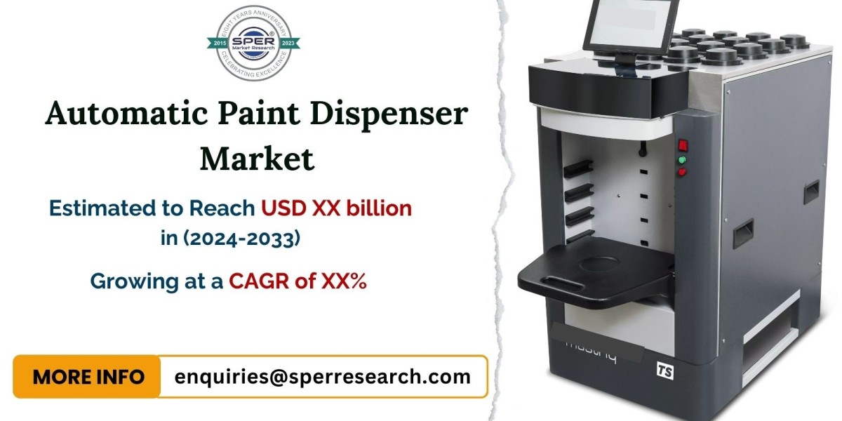 Automatic Paint Dispenser Market Trends, Revenue, Industry Share, Scope, Challenges and Growth Opportunities 2033