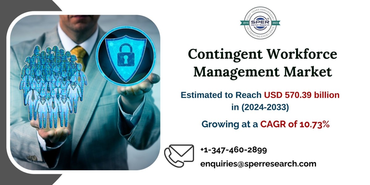 Contingent Workforce Management Market Growth, Rising Trends, Share, Revenue, Opportunities and Outlook 2033