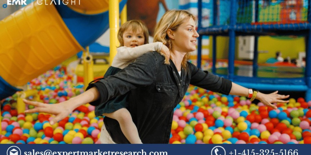 Family-Indoor Entertainment Centres Market Size, Share and Report 2024-2032