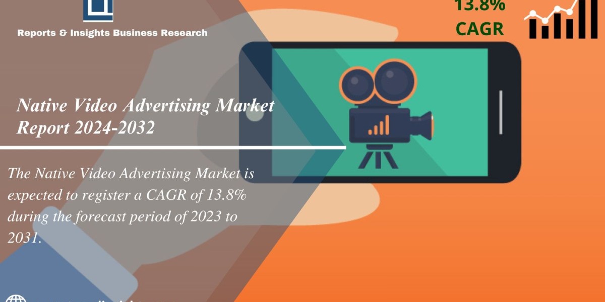 Native Video Advertising Market Size, Industry Trends & Forecast 2024-32
