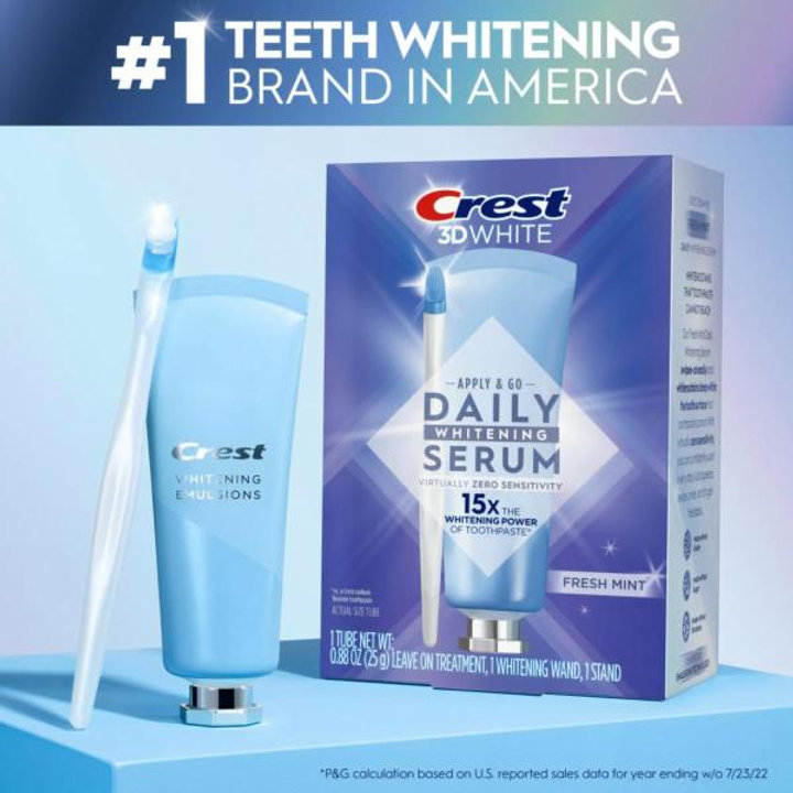Elevate Your Confidence with Crest Whitestrips' Smile Transformation
