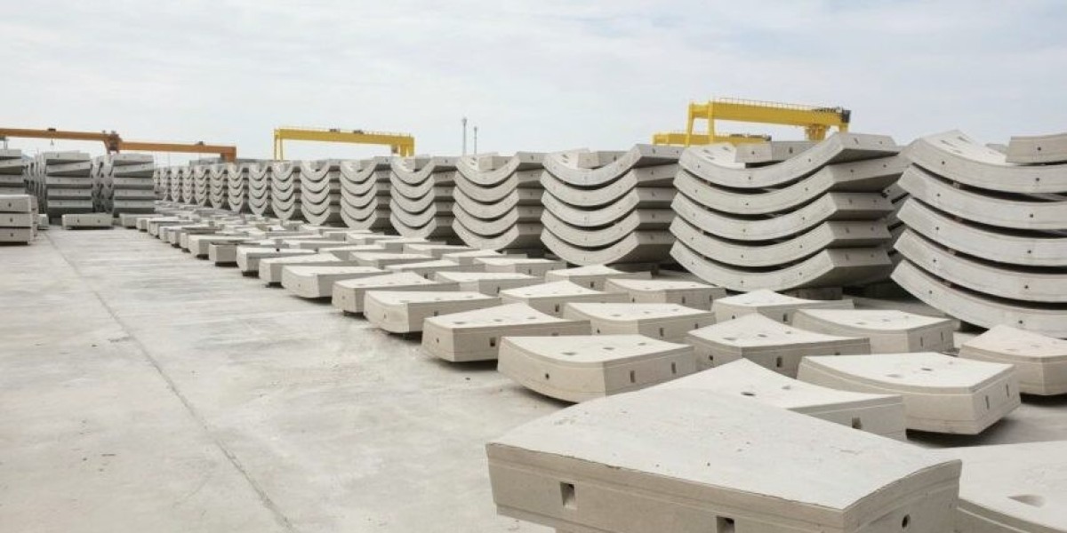 Precast Concrete Project Cost - Manufacturing Process, Plant Setup, and Raw Materials Requirement – Syndicated Analytics