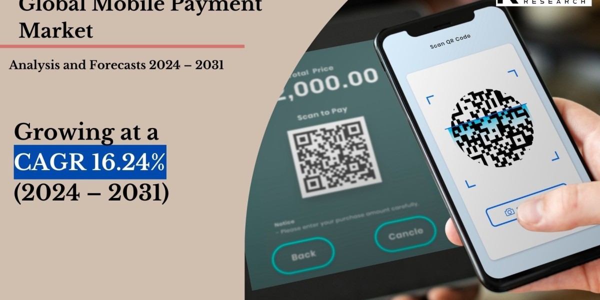 Global Mobile Payment Market Analysis: Understanding Size, Share, Trends, and Future Revenue Projections