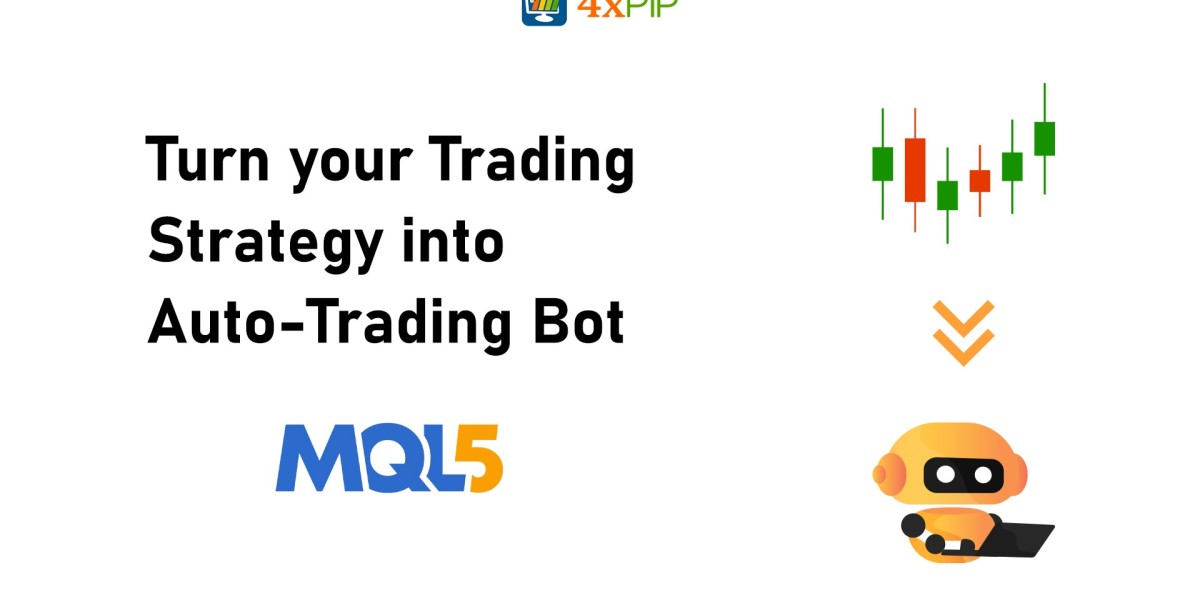 How does Algorithmic Trading work?