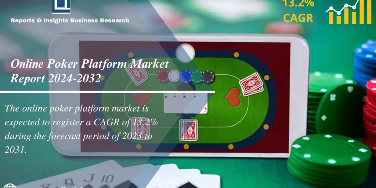 Online Poker Platform Market Size, Future Scope & Share Analysis 2024-32