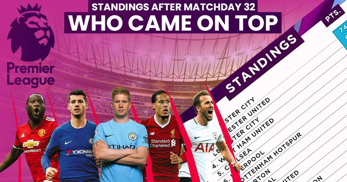 Premier League Standings Matchday 32: 23-24 Season