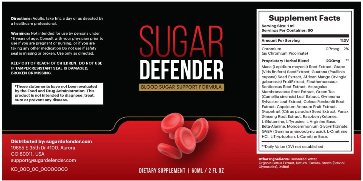 Sugar Defender  Reviews Don't Buy Until Knowing & Where to Buy Sugar Defender ?