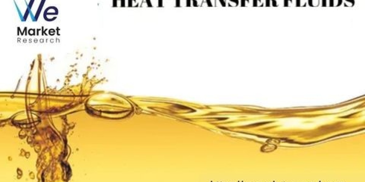 Heat Transfer Fluids Market Will Hit Dynamic Growth To Reach USD 10.79 billion by 2035