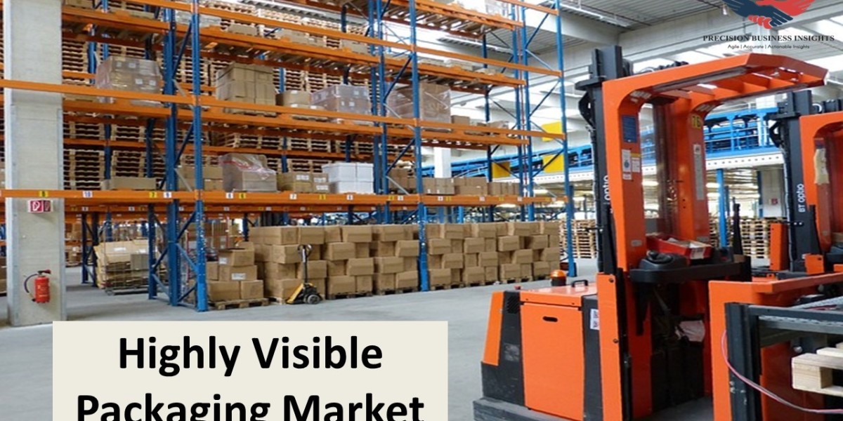 Highly Visible Packaging Market Size, Share, Future Trends, Key Players and Analysis 2030