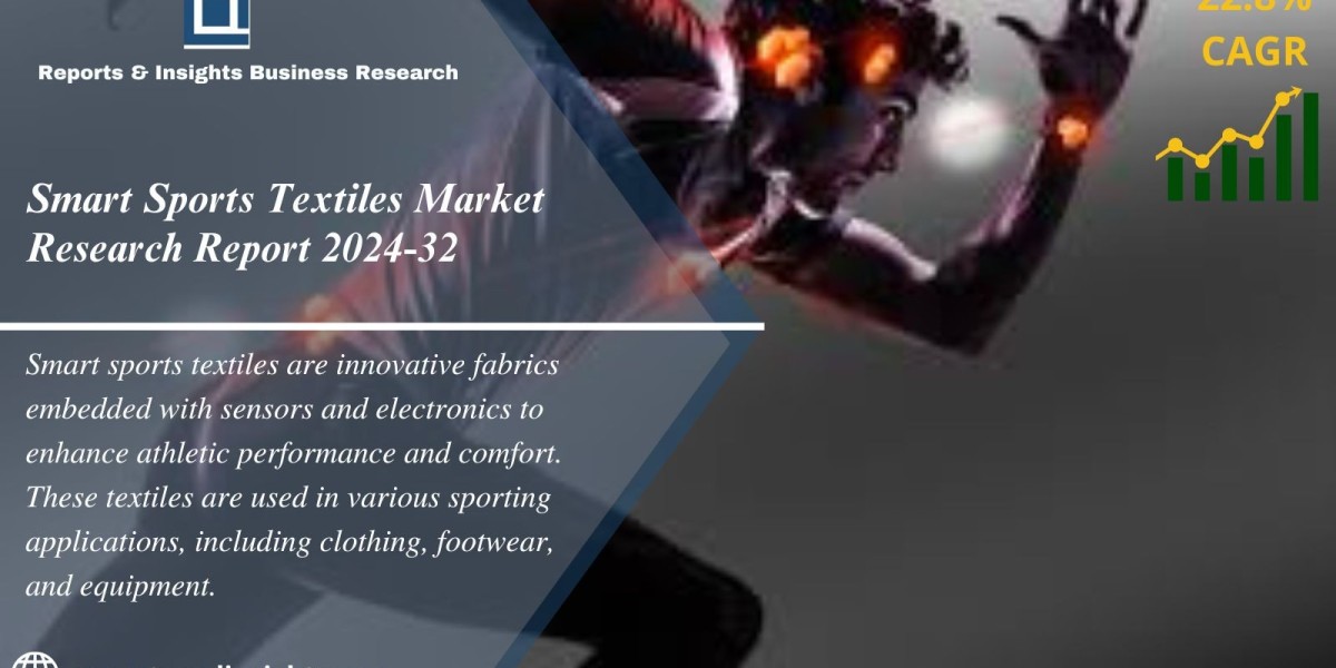 Smart Sports Textiles Market Size, Share, Report 2024-2032
