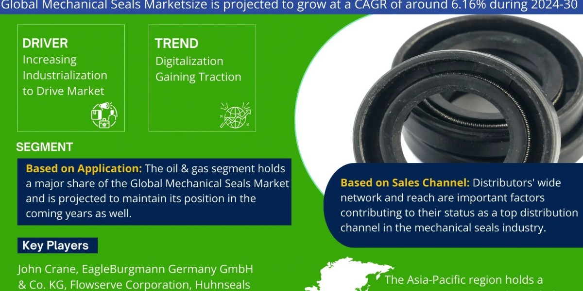 Mechanical Seals Market Size, Share Analysis 2024-2030 | Industry Insights by Future Opportunities, Leading Players