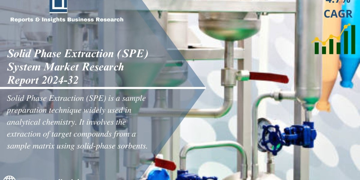 Solid Phase Extraction (SPE) System Market Size, Trends | Forecast 2024-2032