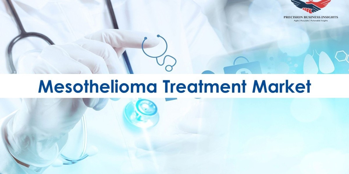 Mesothelioma Treatment Market Size, Share, Growth Opportunities and Forecast 2030