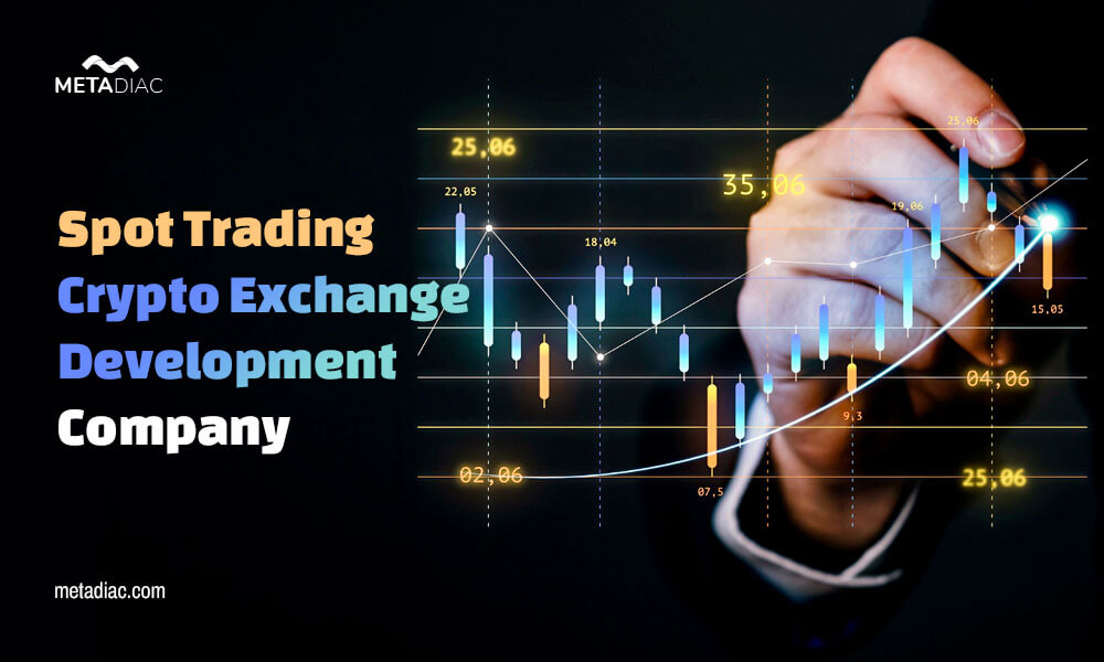Spot Trading Crypto Exchange Development Company