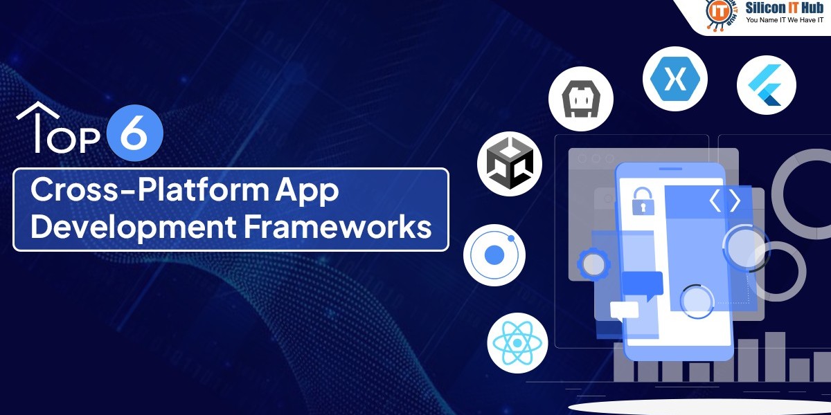 Cross-platform App Development- Framework Comparison You Should Know