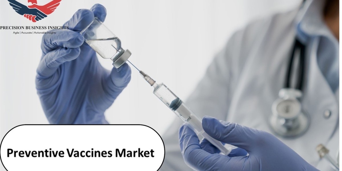 Preventive Vaccines Market Size, Share Growth Report 2030