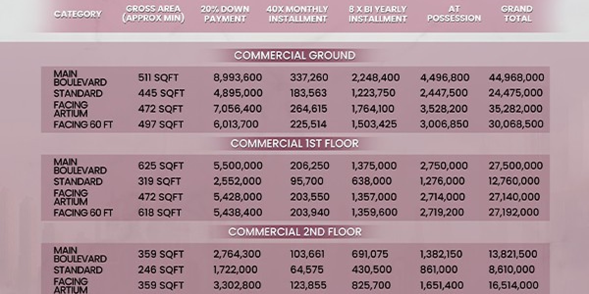 Skyscraper Lahore Payment Plan: Your Gateway to Elevated Living