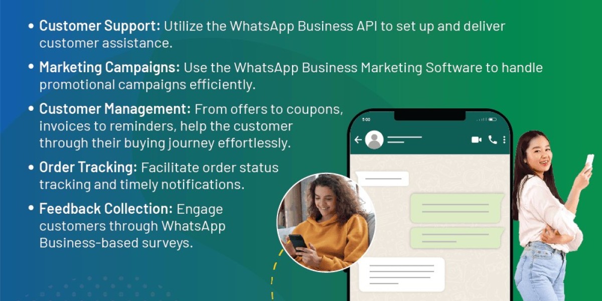 Elevate Your Marketing Strategy: How EnableX WhatsApp Business API Can Drive Organic Growth