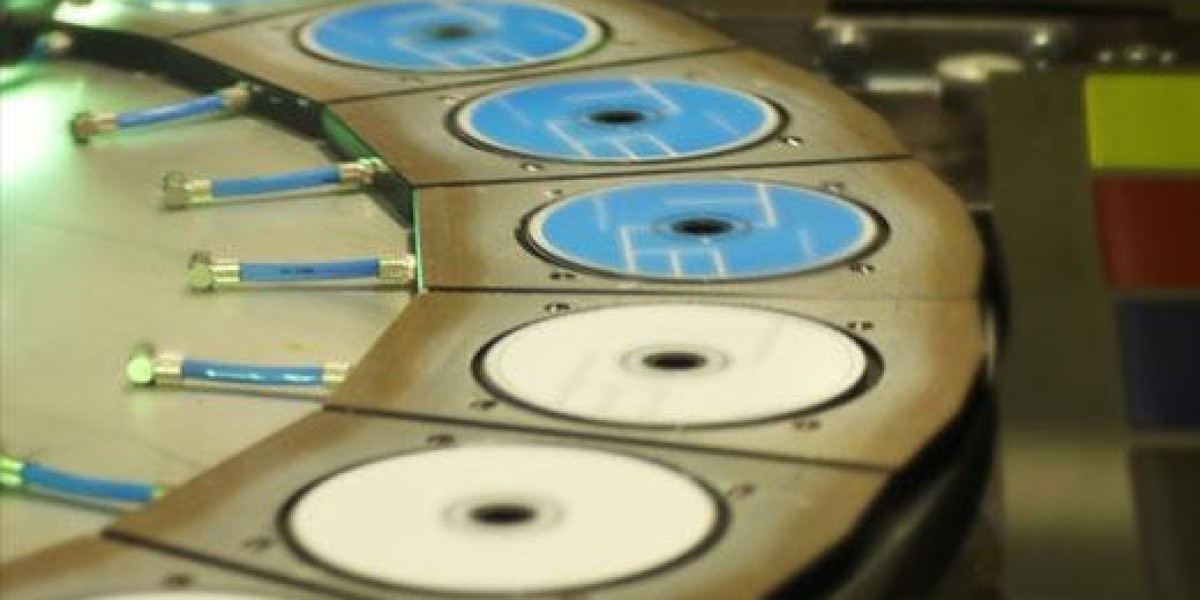 Duplication Disc Market Innovations, Technology Growth and Research 2033