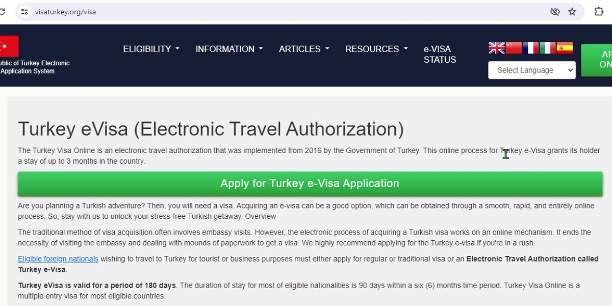 FOR SWEDISH CITIZENS - TURKEY  Official Turkey ETA Visa Online