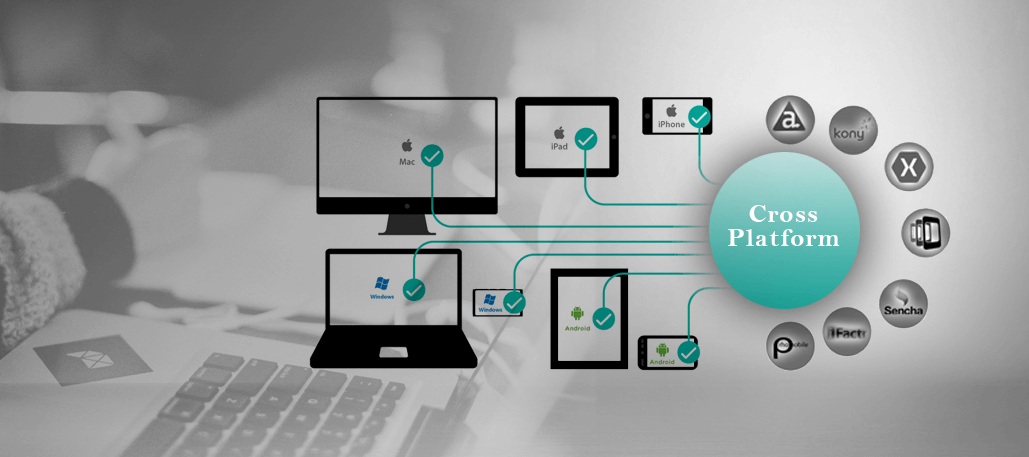 Overcoming Challenges of Cross-Platform App Development in the UK