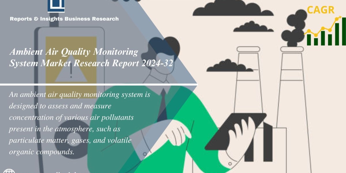 Ambient Air Quality Monitoring System Market Size, Share, Forecast 2024-2032