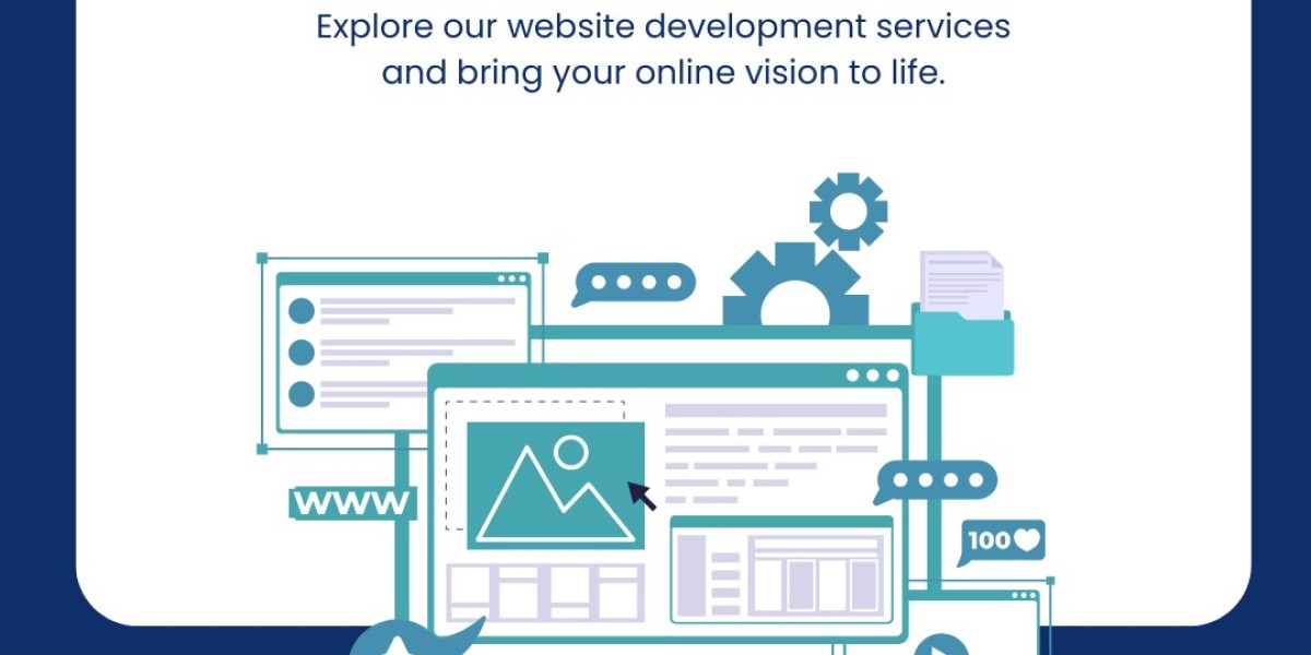 Top Benefits of Hiring a Professional Website Development Company