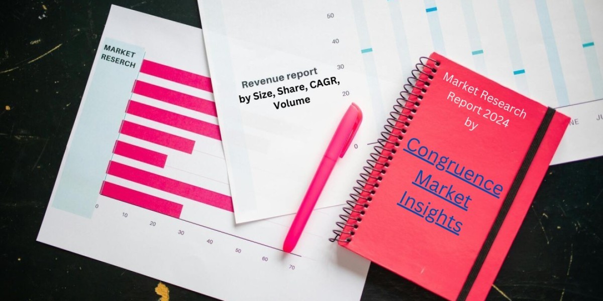 Laser Gas Analyzers Market Driving Factors: Supply Chain, Size, CAGR, Demand and Supply Status by 2031