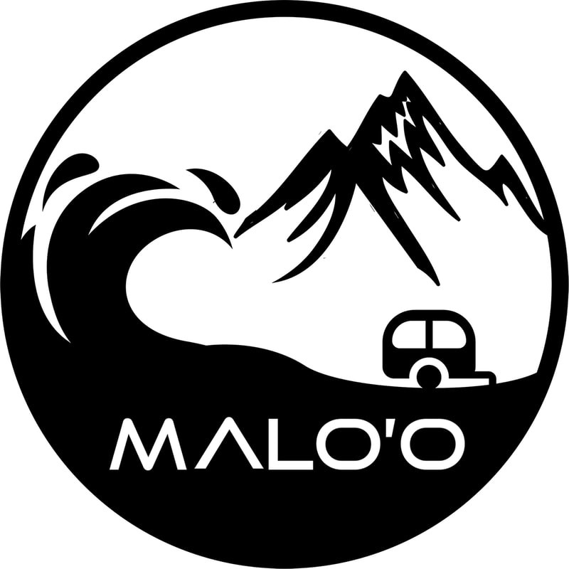 Maloo Racks Profile Picture