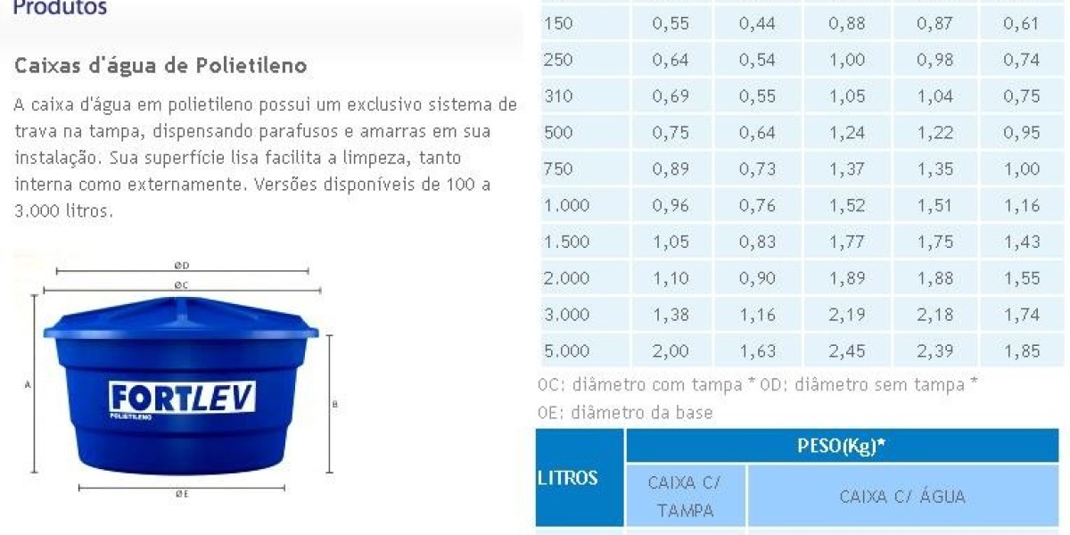 Expertos en sistemas e instalaciones de riego