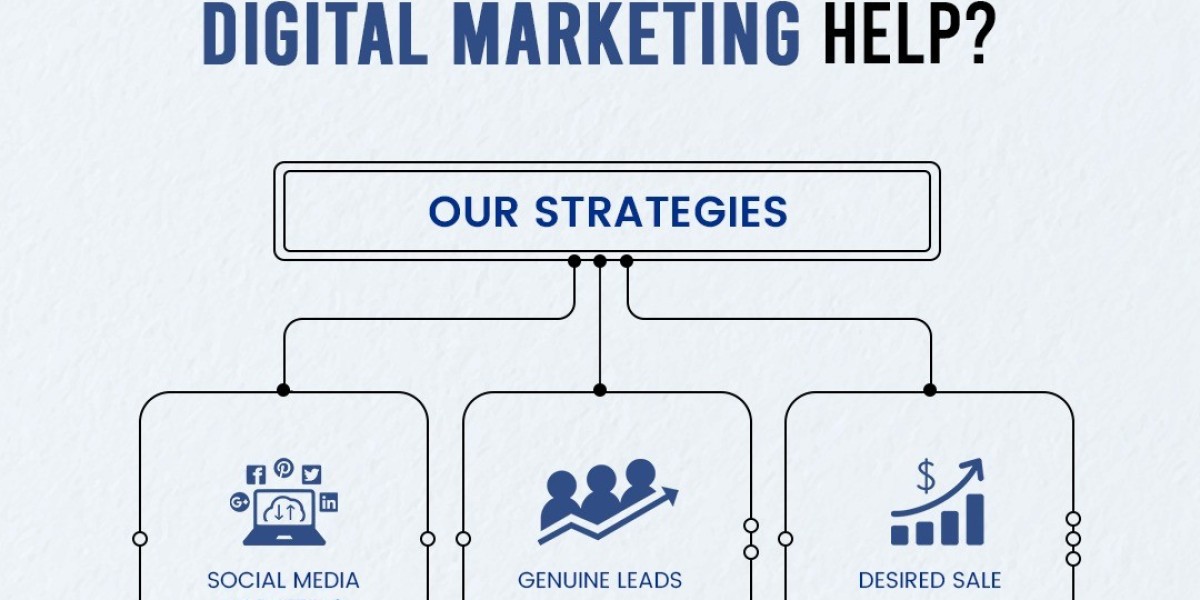 Kanpur's Leading Digital Marketing Agency: The Key to Skyrocketing Your Business Online