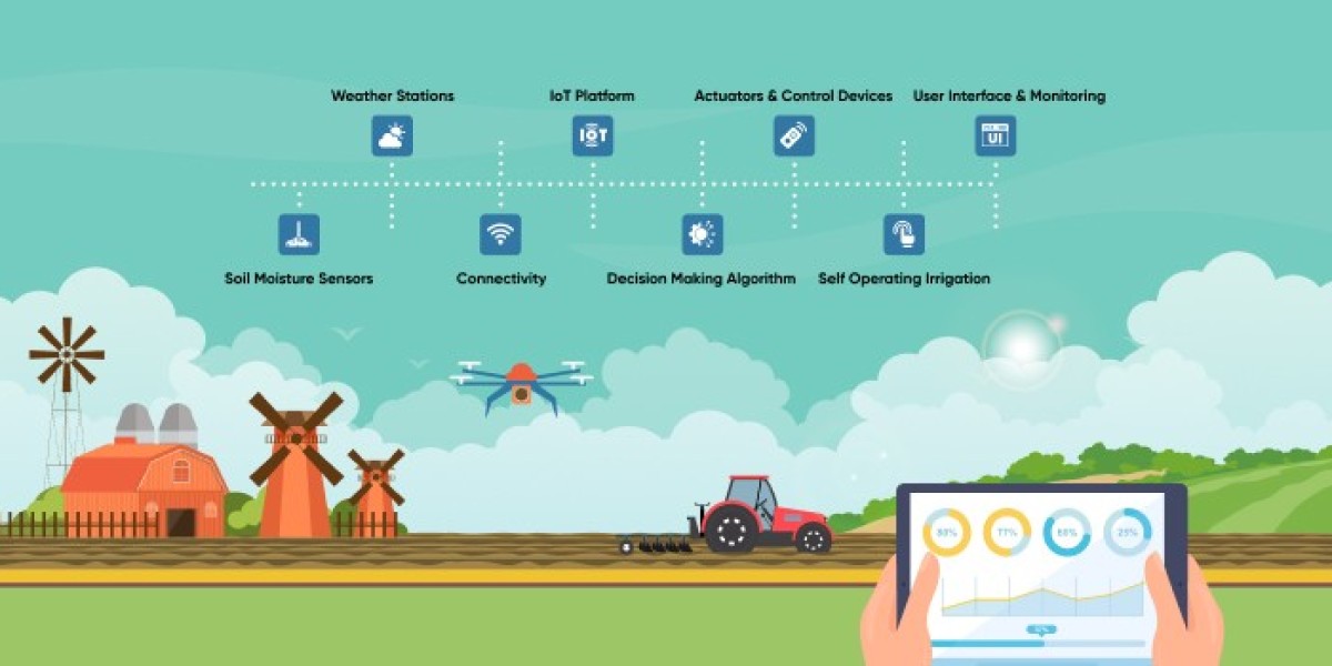 Smart Irrigation System Using IoT: Revolutionizing Water Management